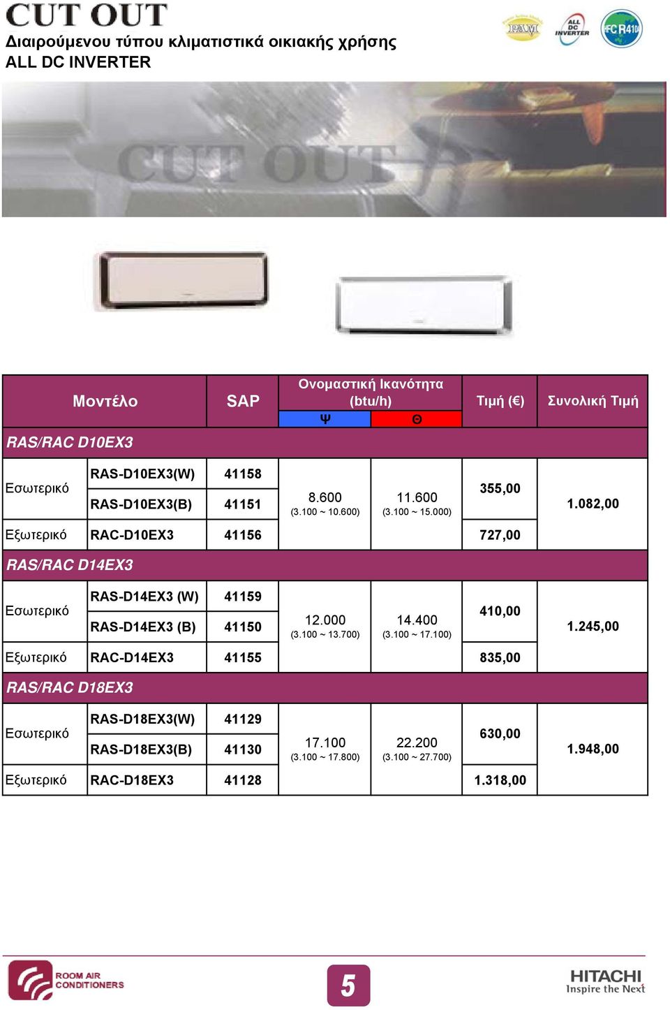 082,00 RAS/RAC D14EX3 Εσωτερικό RAS-D14EX3 (W) 41159 RAS-D14EX3 (Β) 41150 12.000 (3.100 ~ 13.700) 14.400 (3.100 ~ 17.