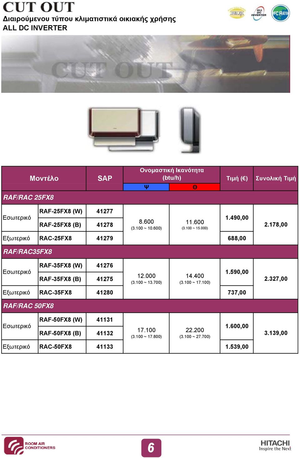 178,00 Εξωτερικό RAC-25FX8 41279 688,00 RAF/RAC35FX8 Εσωτερικό RAF-35FX8 (W) 41276 RAF-35FX8 (Β) 41275 12.000 (3.100 ~ 13.700) 14.400 (3.100 ~ 17.