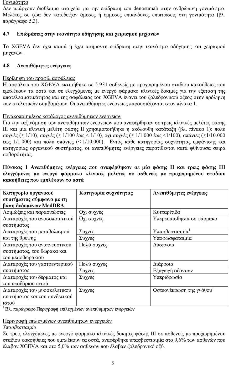 931 ασθενείς με προχωρημένου σταδίου κακοήθειες που εμπλέκουν τα οστά και σε ελεγχόμενες με ενεργό φάρμακο κλινικές δοκιμές για την εξέταση της αποτελεσματικότητας και της ασφάλειας του XGEVA έναντι