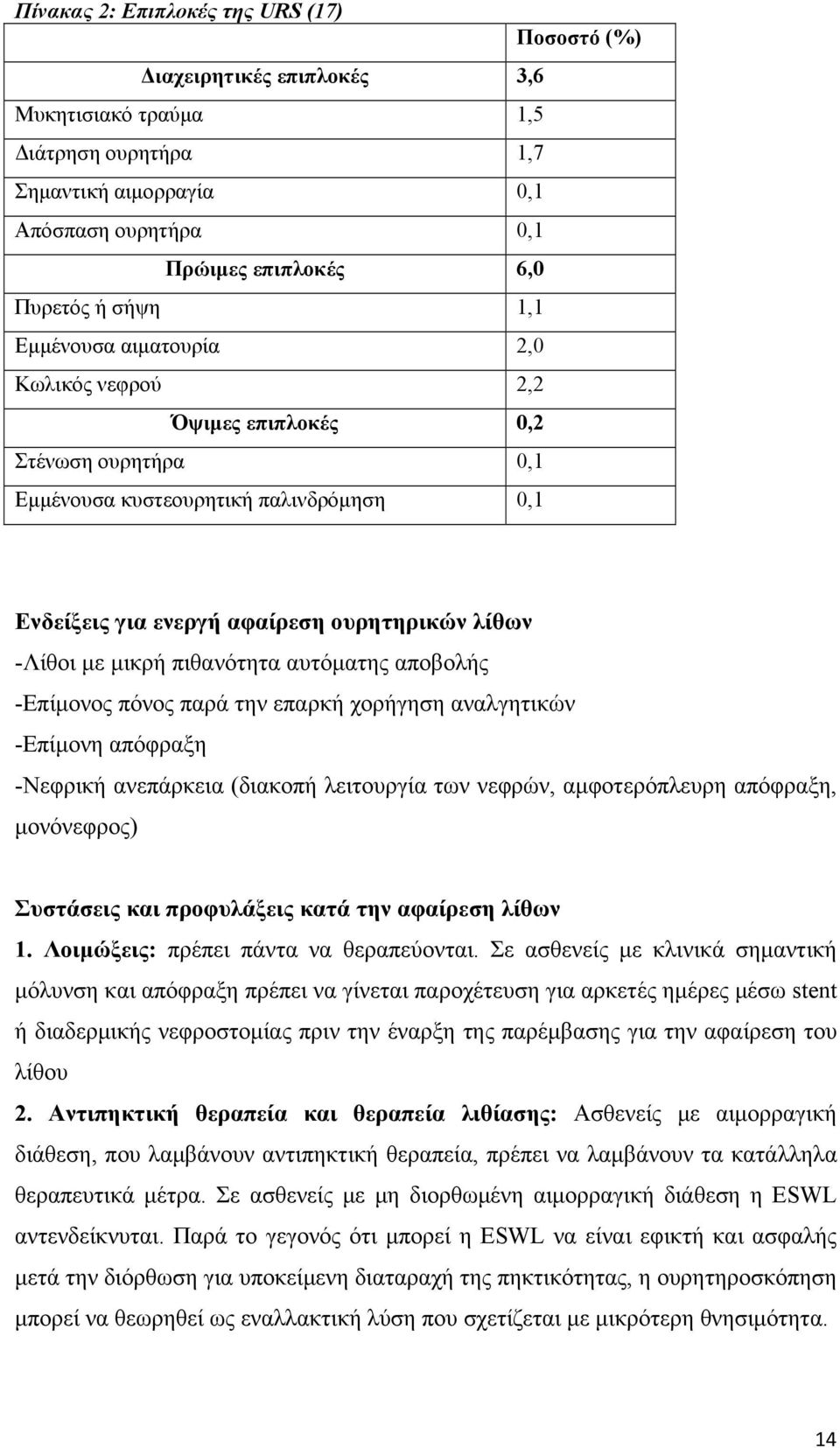 πιθανότητα αυτόματης αποβολής -Επίμονος πόνος παρά την επαρκή χορήγηση αναλγητικών -Επίμονη απόφραξη -Νεφρική ανεπάρκεια (διακοπή λειτουργία των νεφρών, αμφοτερόπλευρη απόφραξη, μονόνεφρος) Συστάσεις