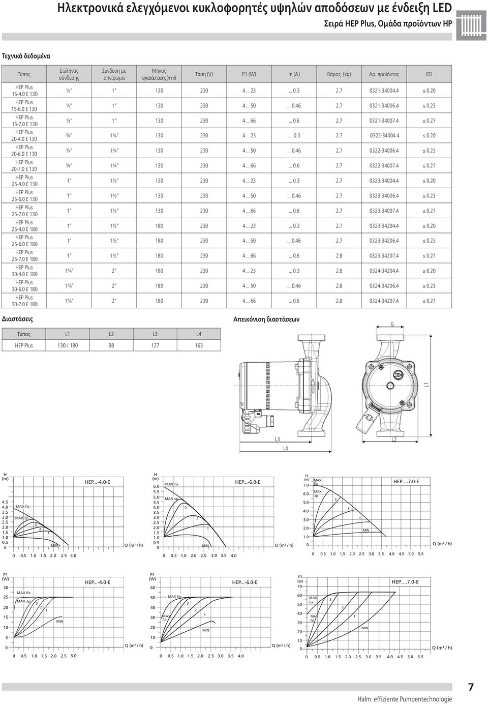 7-46.4. ½ 4... 66....6.7-47.4.7 ¾ ¼ 4.....7-44.4. ¾ ¼ 4.......46.7-46.4. ¾ ¼ 4... 66....6.7-47.4.7 ½ 4........7-44.4. ½ 4.......46.7-46.4. ½ 4... 66....6.7-47.4.7 ½ 8 4........7-44.4. ½ 8 4.......46.7-46.4. ½ 8 4... 66....6.8-47.