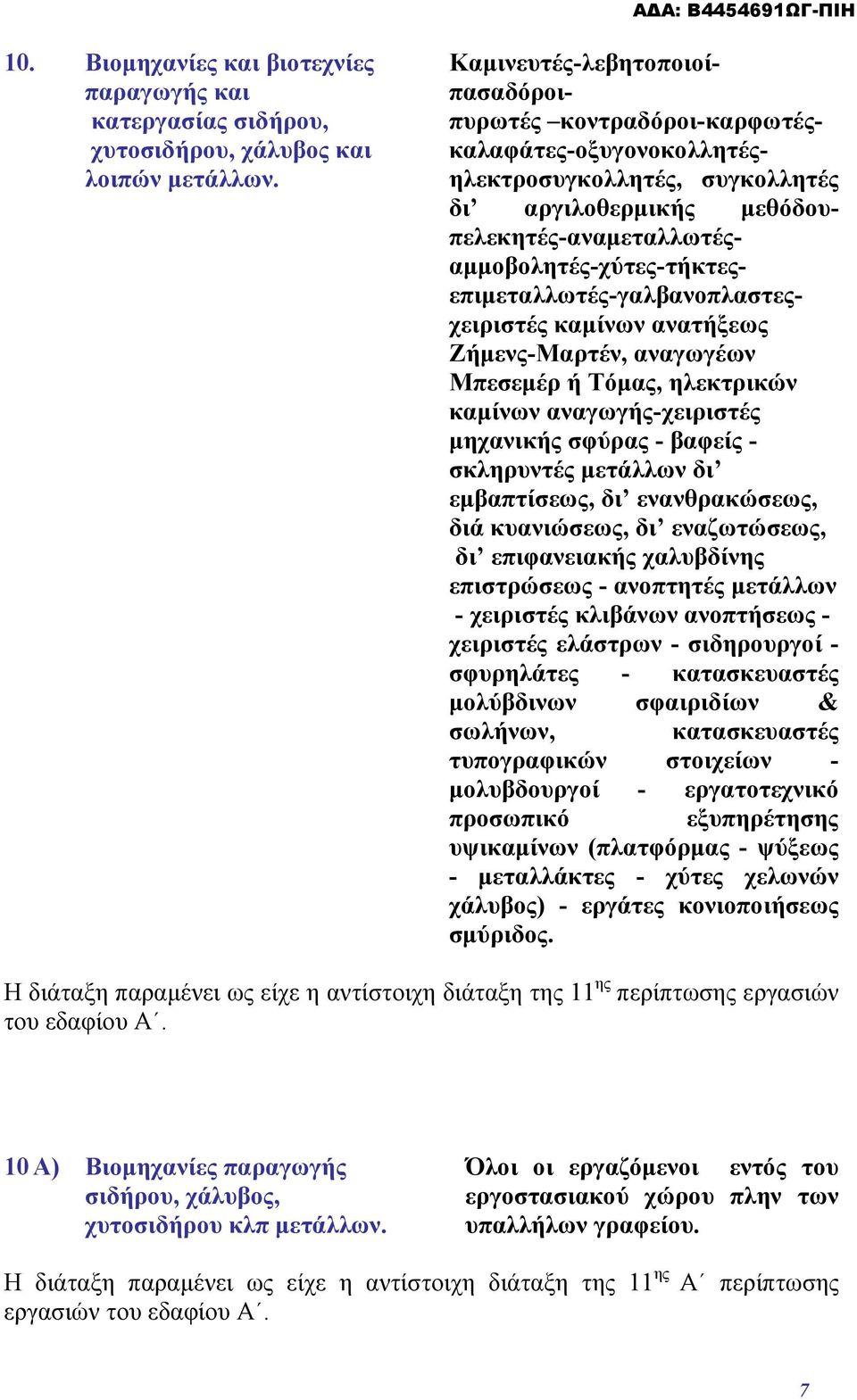 μεθόδουπελεκητές-αναμεταλλωτέςαμμοβολητές-χύτες-τήκτεςεπιμεταλλωτές-γαλβανοπλαστεςχειριστές καμίνων ανατήξεως Ζήμενς-Μαρτέν, αναγωγέων Μπεσεμέρ ή Τόμας, ηλεκτρικών καμίνων αναγωγής-χειριστές