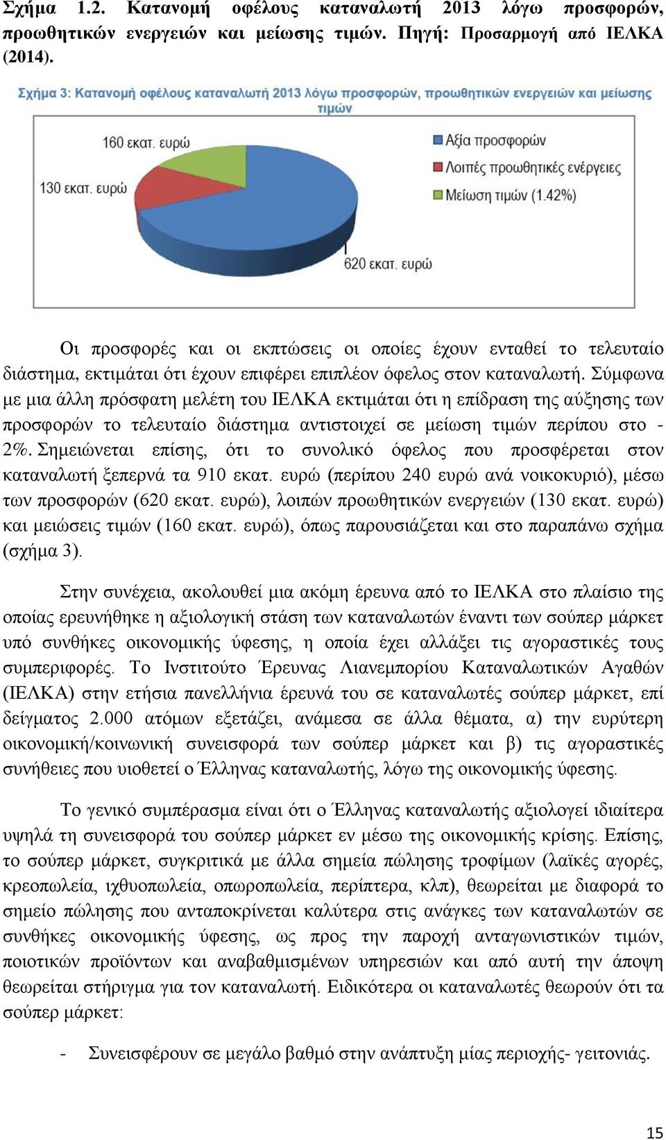 Σύμφωνα με μια άλλη πρόσφατη μελέτη του ΙΕΛΚΑ εκτιμάται ότι η επίδραση της αύξησης των προσφορών το τελευταίο διάστημα αντιστοιχεί σε μείωση τιμών περίπου στο - 2%.