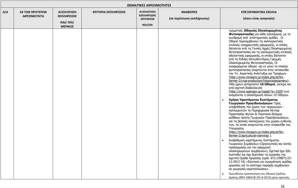 εφαρµογής, οι οποίες διέπονται από τις Ειδικές Κατευθυντήριες Γραµµές Ολοκληρωµένης Φυτοπροστασίας. Οι αναφερόµενοι οδηγοί και εν γένει το πλαίσιο φυτοπροστασίας αναρτώνται στην ιστοσελίδα του Υπ.