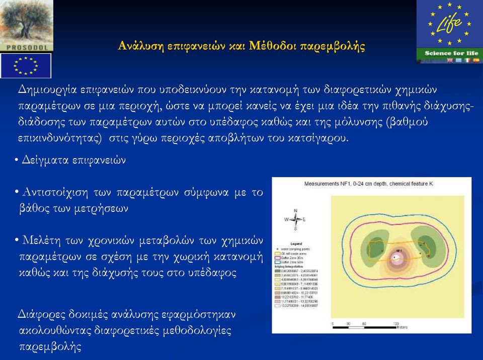 περιοχές αποβλήτων του κατσίγαρου.
