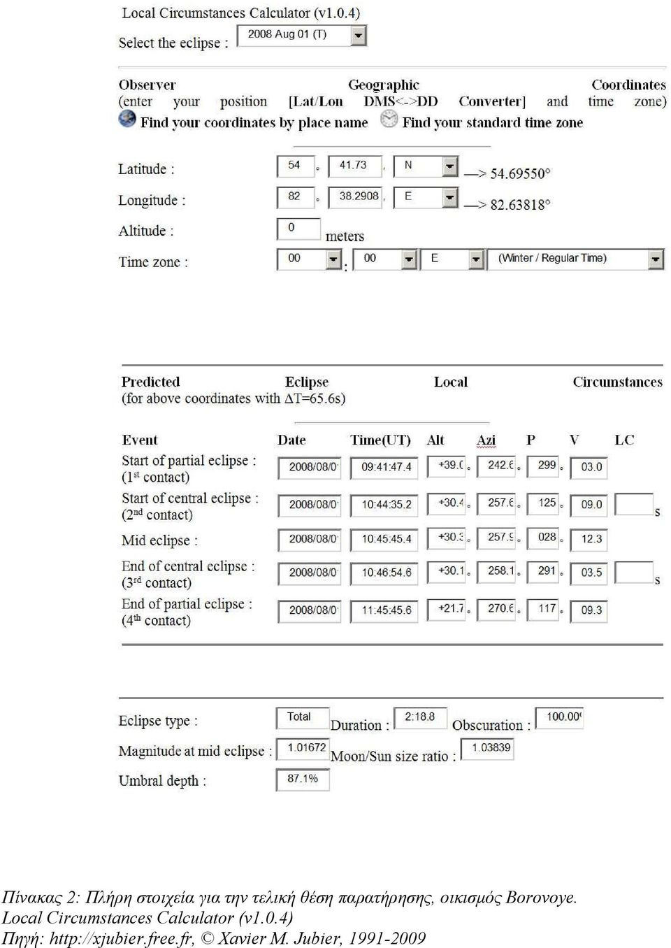 Local Circumstances Calculator (v1.0.