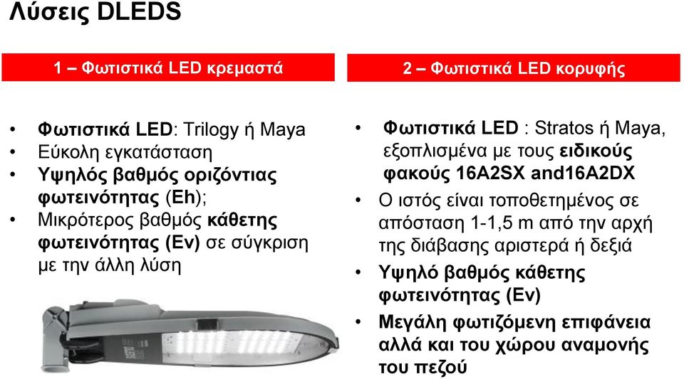 ή Maya, εξοπλισμένα με τους ειδικούς φακούς 16A2SX and16a2dx Ο ιστός είναι τοποθετημένος σε απόσταση 1-1,5 m από την αρχή της