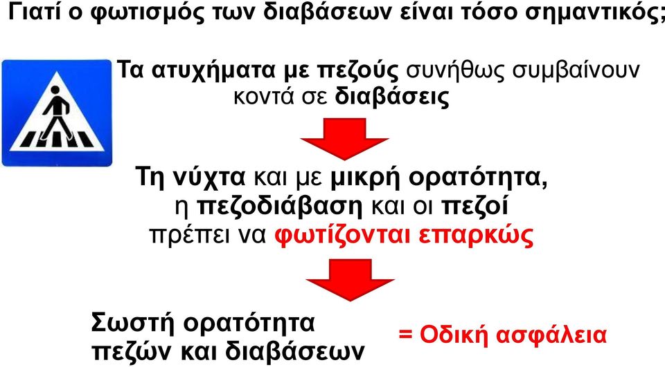 νύχτα και με μικρή ορατότητα, η πεζοδιάβαση και οι πεζοί πρέπει