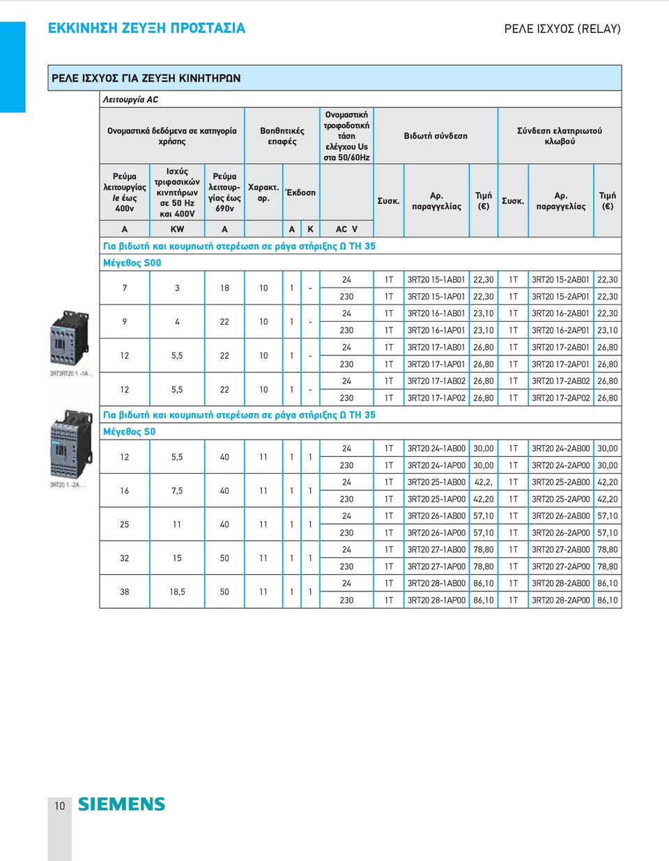 Έκδοση Ονομαστική τροφοδοτική τάση ελέγχου Us στα 50/60Hz Α KW A A K AC V Για βιδωτή και κουμπωτή στερέωση σε ράγα στήριξης Ω ΤΗ 35 Μέγεθος S00 7 3 18 10 1-9 4 22 10 1-12 5,5 22 10 1-12 5,5 22 10 1 -