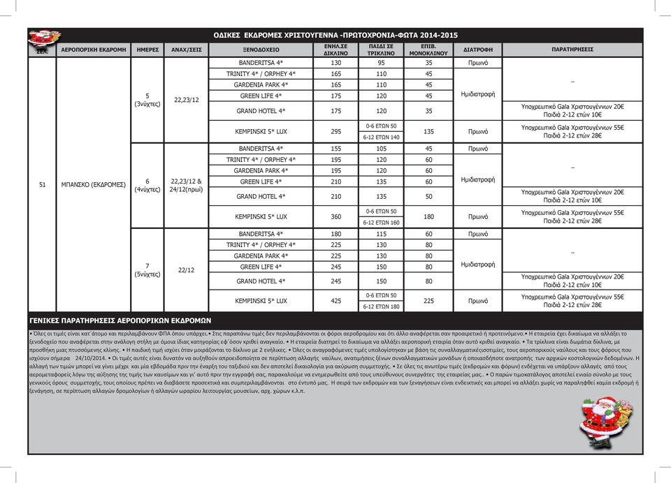 (ΕΚΔΡΟΜΕΣ) 6 (4νύχτες) 22,23/12 & (πρωί) TRINITY 4* / ORPHEY 4* 19 120 60 GARDENIA PARK 4* 19 120 60 GREEN LIFE 4* 210 13 60 GRAND HOTEL 4* 210 13 0 Υποχρεωτικό Gala Χριστουγέννων 20 Παιδιά 2-12 ετών