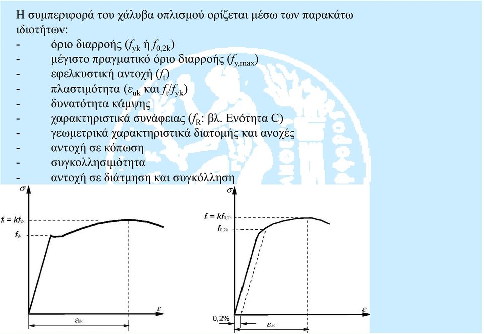 και f t /f yk ) - δυνατότητα κάμψης - χαρακτηριστικά συνάφειας (f R : βλ.