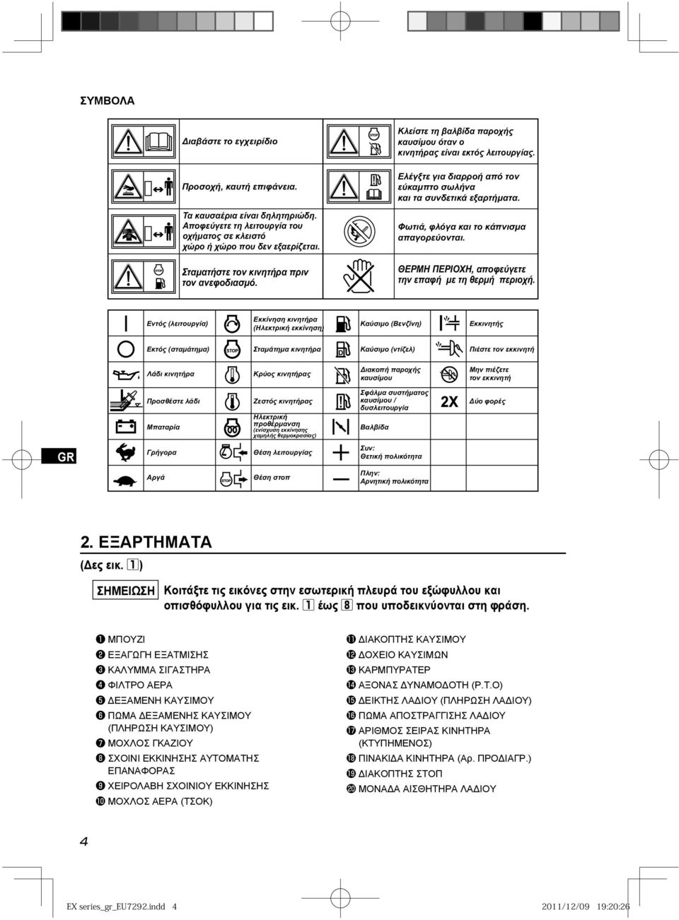 2. ΕΞΑΡΤΗΜΑΤΑ (Δες εικ. ) ΣΗΜΕΙΩΣΗ Εντός (λειτουργία) Εκτός (σταμάτημα) Λάδι κινητήρα Προσθέστε λάδι Μπαταρία Γρήγορα Αργά Σταματήστε τον κινητήρα πριν τον ανεφοδιασμό.