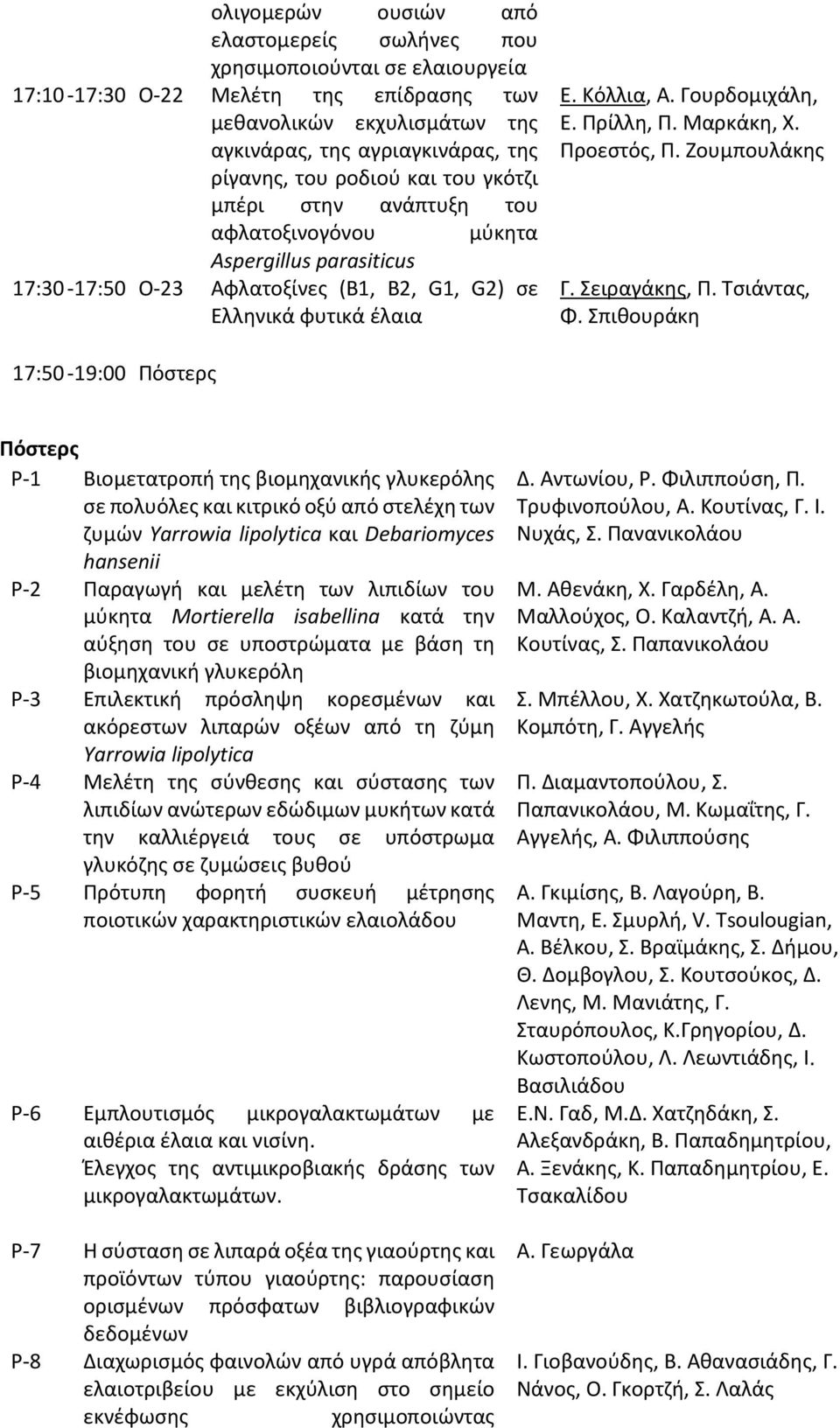 Πρίλλη, Π. Μαρκάκη, Χ. Προεστός, Π. Ζουμπουλάκης Γ. Σειραγάκης, Π. Τσιάντας, Φ.