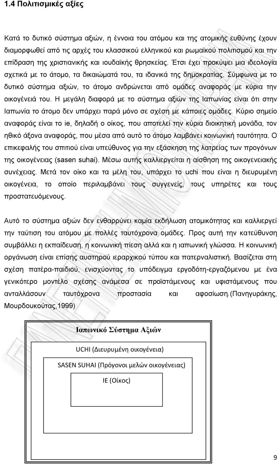 Σύμφωνα με το δυτικό σύστημα αξιών, το άτομο ανδρώνεται από ομάδες αναφοράς με κύρια την οικογένειά του.