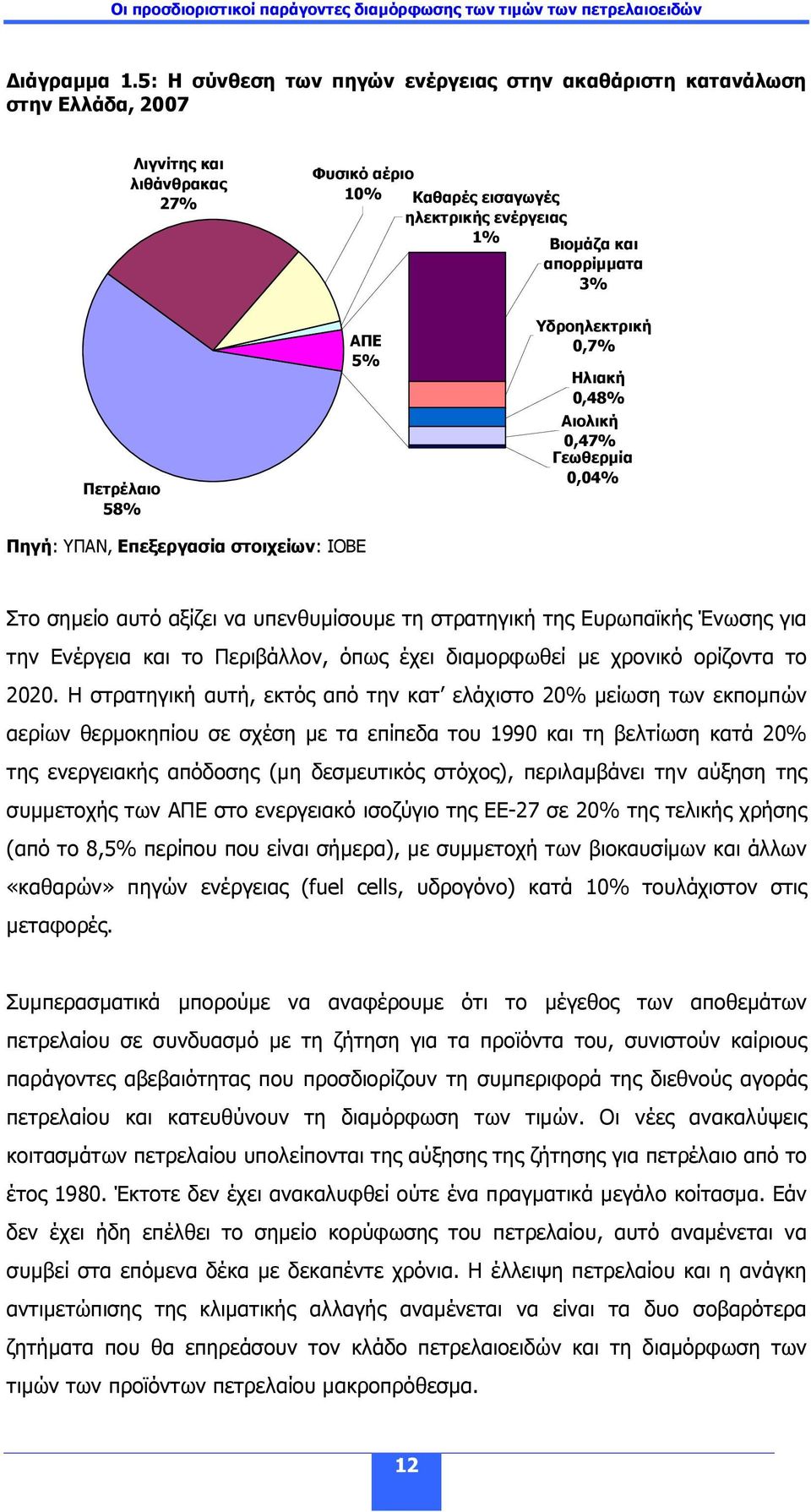 Πετρέλαιο 58% ΑΠΕ 5% Υδροηλεκτρική 0,7% Ηλιακή 0,48% Αιολική 0,47% Γεωθερµία 0,04% Πηγή: ΥΠΑΝ, Επεξεργασία στοιχείων: ΙΟΒΕ Στο σηµείο αυτό αξίζει να υπενθυµίσουµε τη στρατηγική της Ευρωπαϊκής Ένωσης