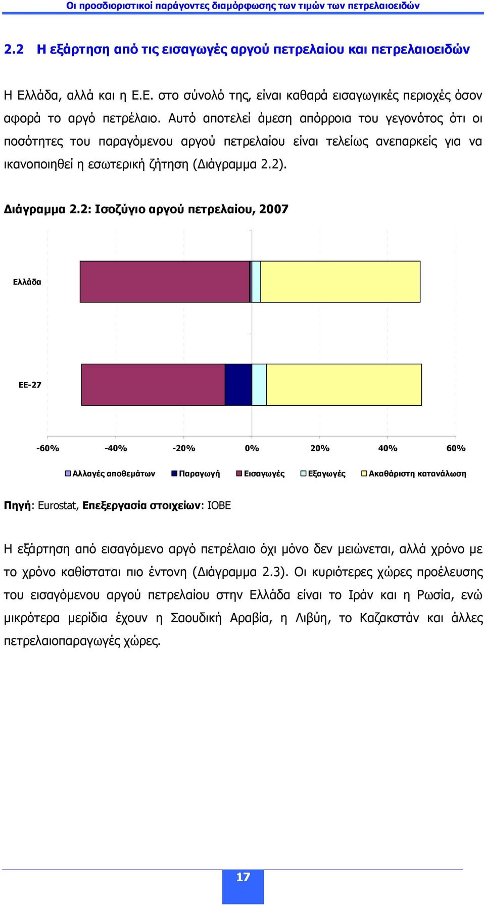 2). ιάγραµµα 2.