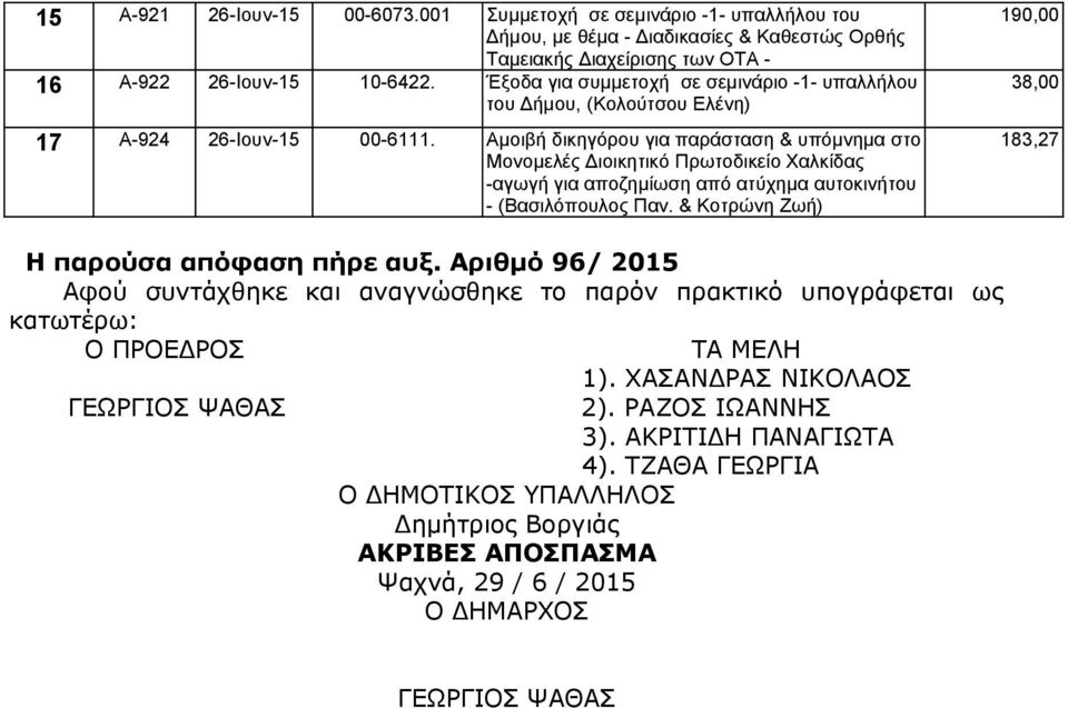 Αμοιβή δικηγόρου για παράσταση & υπόμνημα στο Μονομελές Διοικητικό Πρωτοδικείο Χαλκίδας -αγωγή για αποζημίωση από ατύχημα αυτοκινήτου - (Βασιλόπουλος Παν.