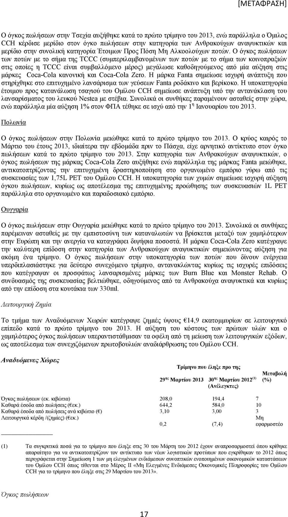 Ο όγκος πωλήσεων των ποτών με το σήμα της TCCC (συμπεριλαμβανομένων των ποτών με το σήμα των κοινοπραξιών στις οποίες η TCCC είναι συμβαλλόμενο μέρος) μεγάλωσε καθοδηγούμενος από μία αύξηση στις