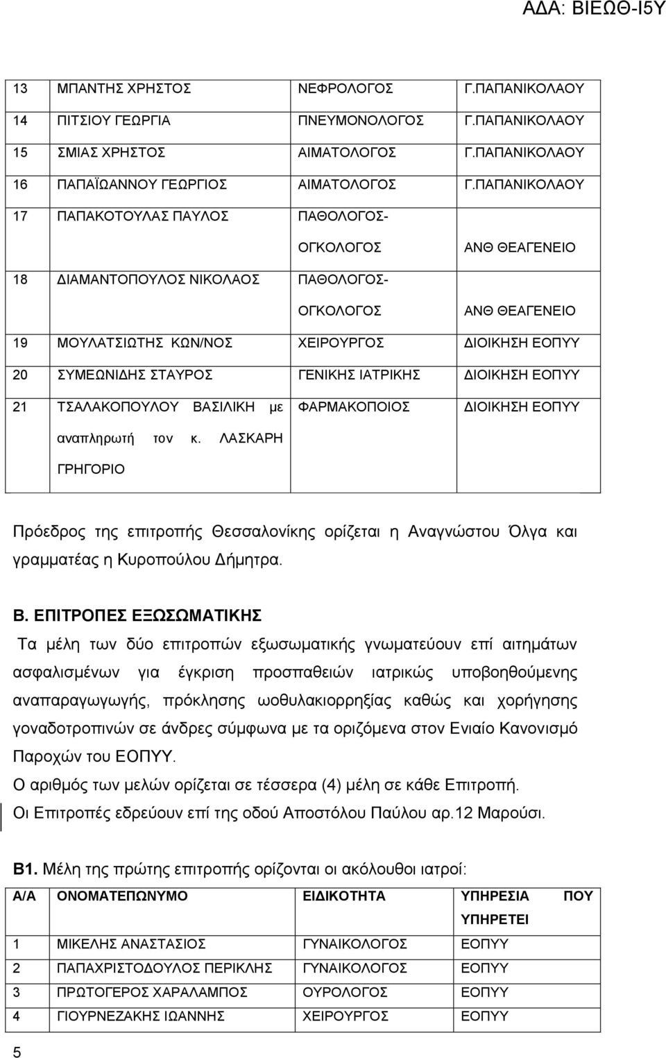 ΣΤΑΥΡΟΣ ΓΕΝΙΚΗΣ ΙΑΤΡΙΚΗΣ ΔΙΟΙΚΗΣΗ ΕΟΠΥΥ 21 ΤΣΑΛΑΚΟΠΟΥΛΟΥ ΒΑΣΙΛΙΚΗ με αναπληρωτή τον κ.