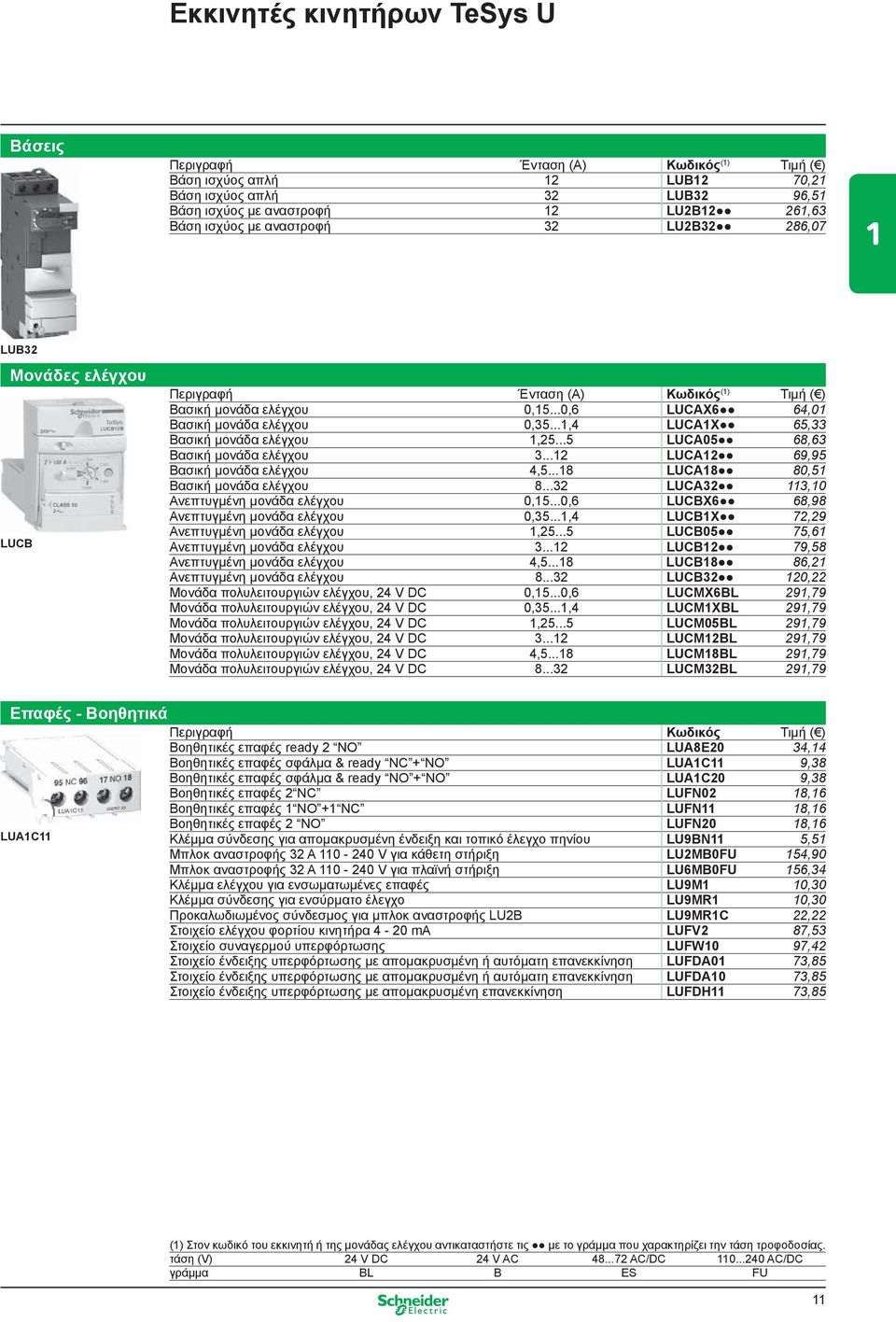 ..1,4 LUCA1X 65,33 Βασική μονάδα ελέγχου 1,25...5 LUCA05 68,63 Βασική μονάδα ελέγχου 3...12 LUCA12 69,95 Βασική μονάδα ελέγχου 4,5...18 LUCA18 80,51 Βασική μονάδα ελέγχου 8.