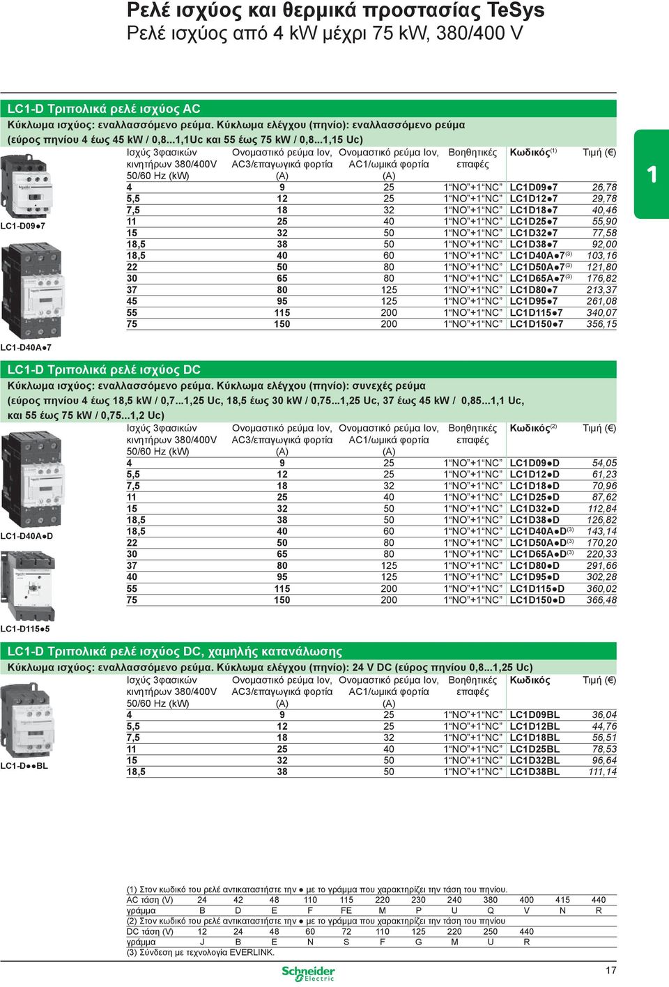 ..1,15 Uc) LC1-D09 7 LC1-D40A 7 Iσχύς 3φασικών κινητήρων 380/400V 50/60 Hz (kw) Ονομαστικό ρεύμα Ιον, ΑC3/επαγωγικά φορτία (A) Ονομαστικό ρεύμα Ιον, ΑC1/ωμικά φορτία (A) Βοηθητικές επαφές Κωδικός (1)