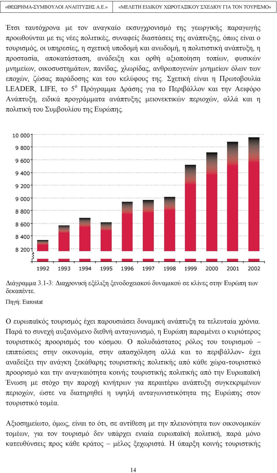 παράδοσης και του κελύφους της.