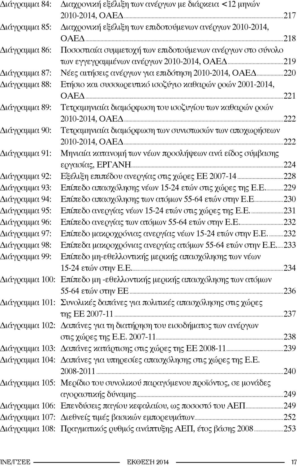 ..220 Διάγραμμα 88: Ετήσιο και συσσωρευτικό ισοζύγιο καθαρών ροών 2001-2014, ΟΑΕΔ...221 Διάγραμμα 89: Τετραμηνιαία διαμόρφωση του ισοζυγίου των καθαρών ροών Διάγραμμα 90: 2010-2014, ΟΑΕΔ.