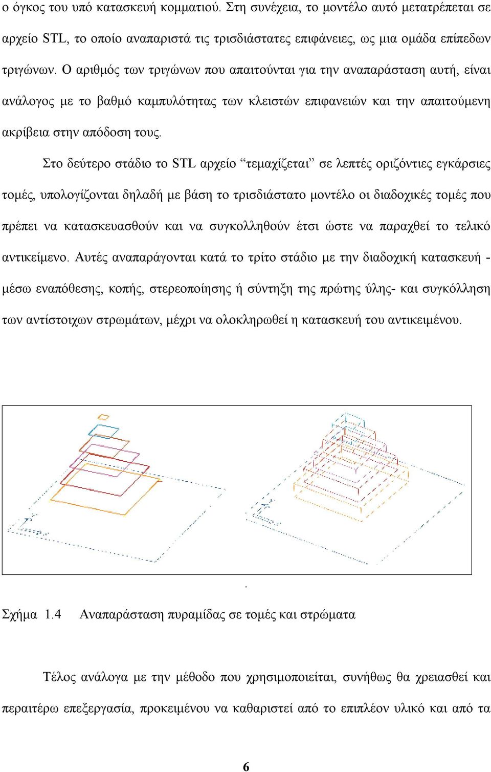 Στο δεύτερο στάδιο το STL αρχείο τεμαχίζεται σε λεπτές οριζόντιες εγκάρσιες τομές, υπολογίζονται δηλαδή με βάση το τρισδιάστατο μοντέλο οι διαδοχικές τομές που πρέπει να κατασκευασθούν και να