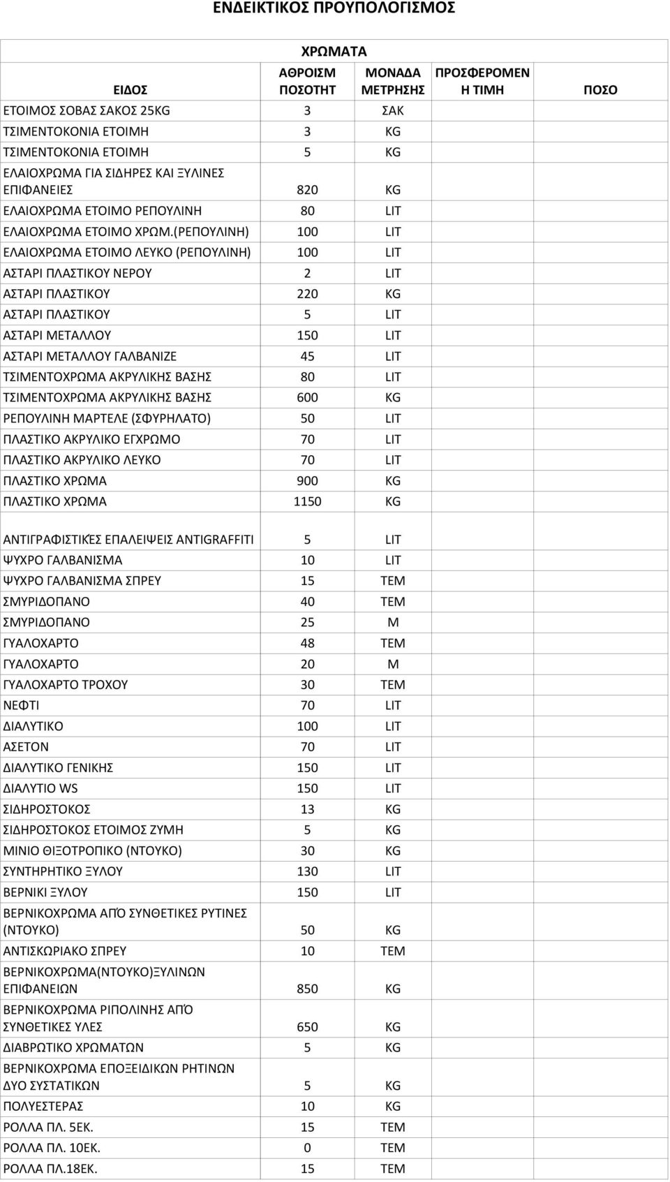 (ΡΕΠΟΥΛΙΝΗ) 100 LIT ΕΛΑΙΟΧΡΩΜΑ ΕΤΟΙΜΟ ΛΕΥΚΟ (ΡΕΠΟΥΛΙΝΗ) 100 LIT ΑΣΤΑΡΙ ΠΛΑΣΤΙΚΟΥ ΝΕΡΟΥ 2 LIT ΑΣΤΑΡΙ ΠΛΑΣΤΙΚΟΥ 220 KG ΑΣΤΑΡΙ ΠΛΑΣΤΙΚΟΥ 5 LIT ΑΣΤΑΡΙ ΜΕΤΑΛΛΟΥ 150 LIT ΑΣΤΑΡΙ ΜΕΤΑΛΛΟΥ ΓΑΛΒΑΝΙΖΕ 45 LIT