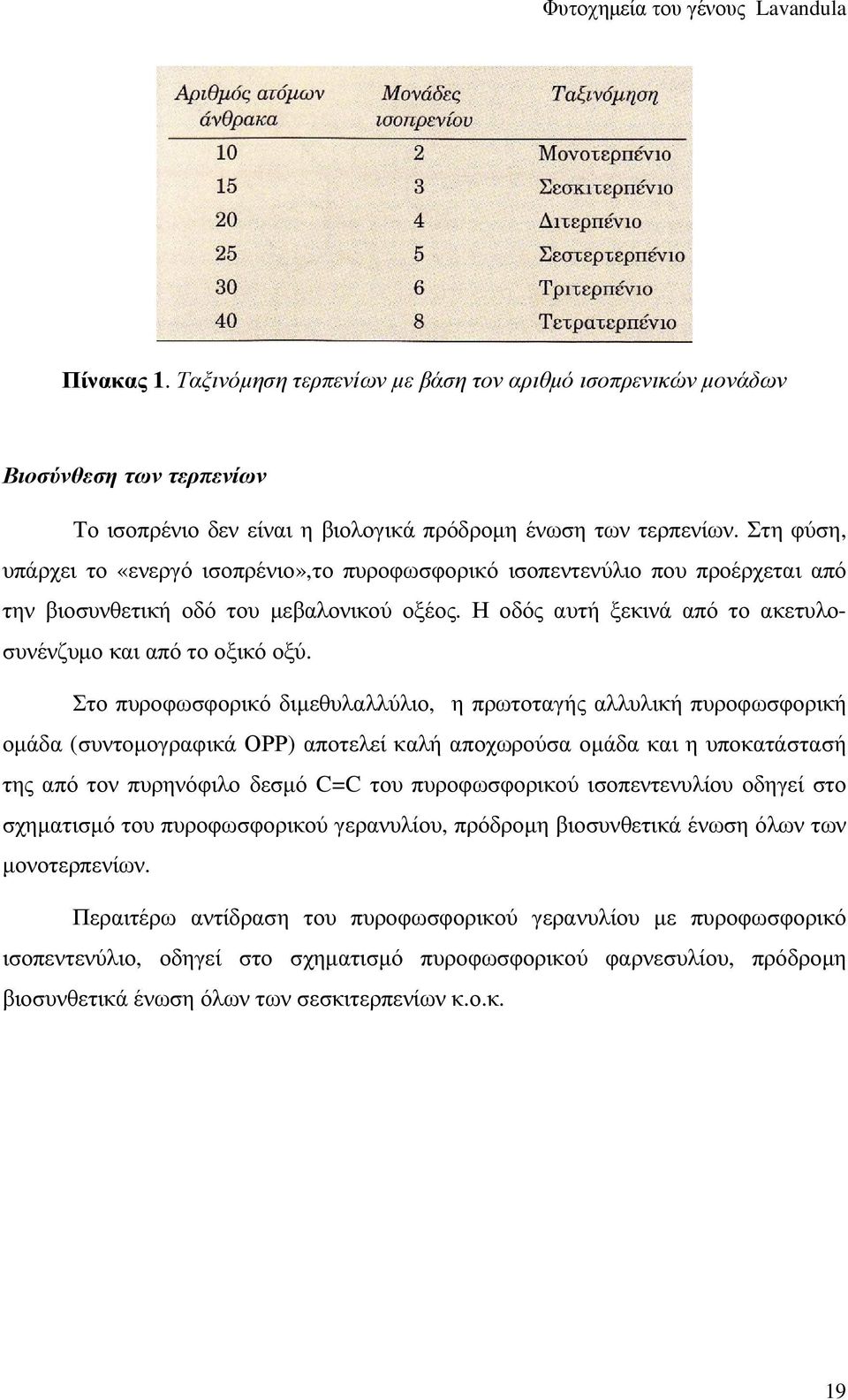 Στο πυροφωσφορικό διµεθυλαλλύλιο, η πρωτοταγής αλλυλική πυροφωσφορική οµάδα (συντοµογραφικά ΟΡΡ) αποτελεί καλή αποχωρούσα οµάδα και η υποκατάστασή της από τον πυρηνόφιλο δεσµό C=C του πυροφωσφορικού