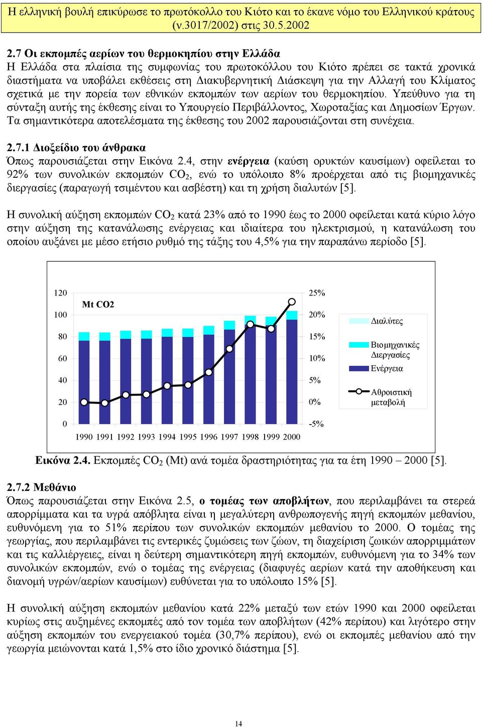 την Αλλαγή του Κλίματος σχετικά με την πορεία των εθνικών εκπομπών των αερίων του θερμοκηπίου.