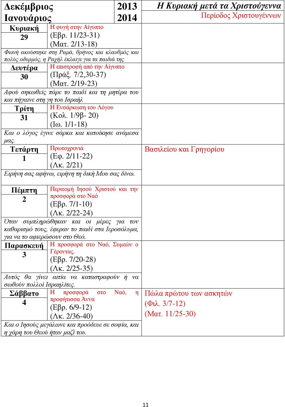 2/19-23) Αφού σηκωθείς πάρε το παιδί και τη μητέρα του και πήγαινε στη γη του Ισραήλ Τρίτη Η Ενσάρκωση του Λόγου 31 (Κολ. 1/9β- 20) (Ιω. 1/1-18) Και ο λόγος έγινε σάρκα και κατοίκησε ανάμεσα μας.