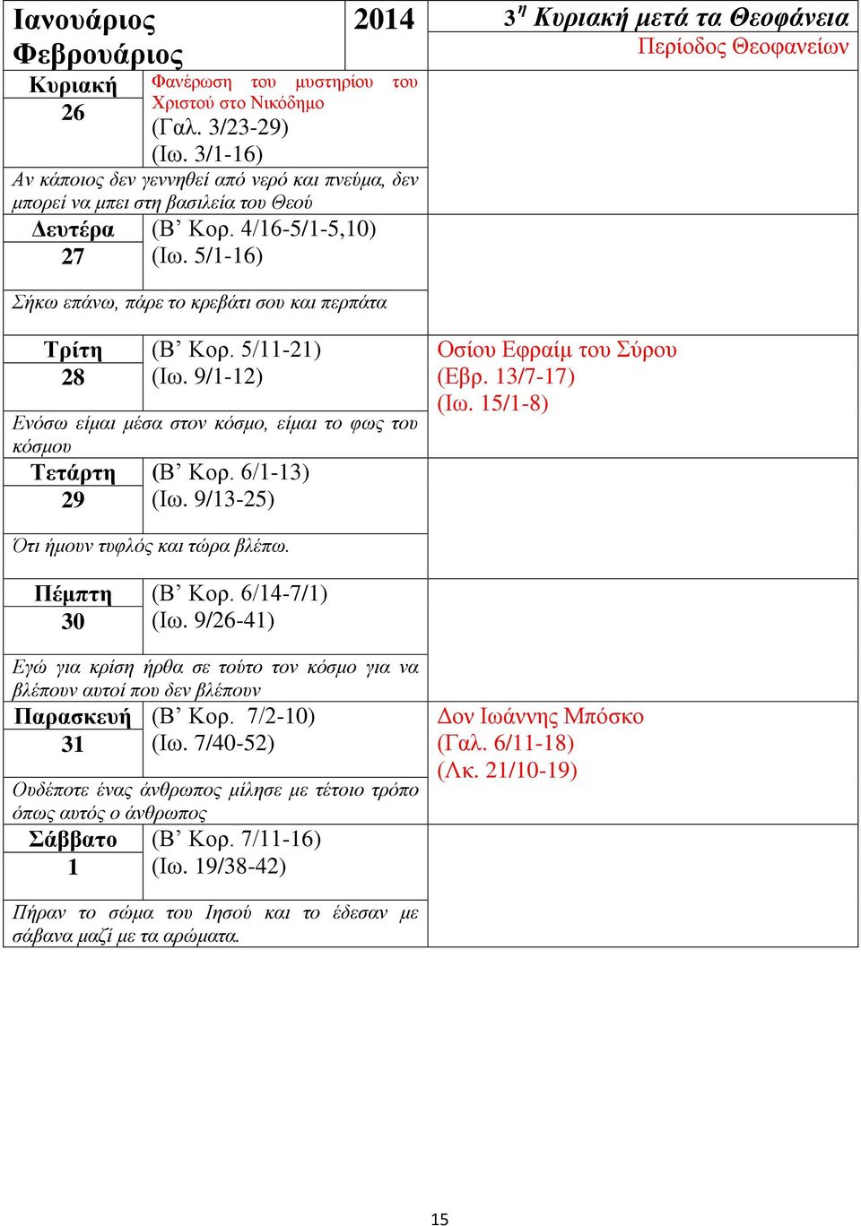 5/1-16) Σήκω επάνω, πάρε το κρεβάτι σου και περπάτα 2014 3 η μετά τα Θεοφάνεια Περίοδος Θεοφανείων Τρίτη (Β Κορ. 5/11-21) 28 (Ιω.