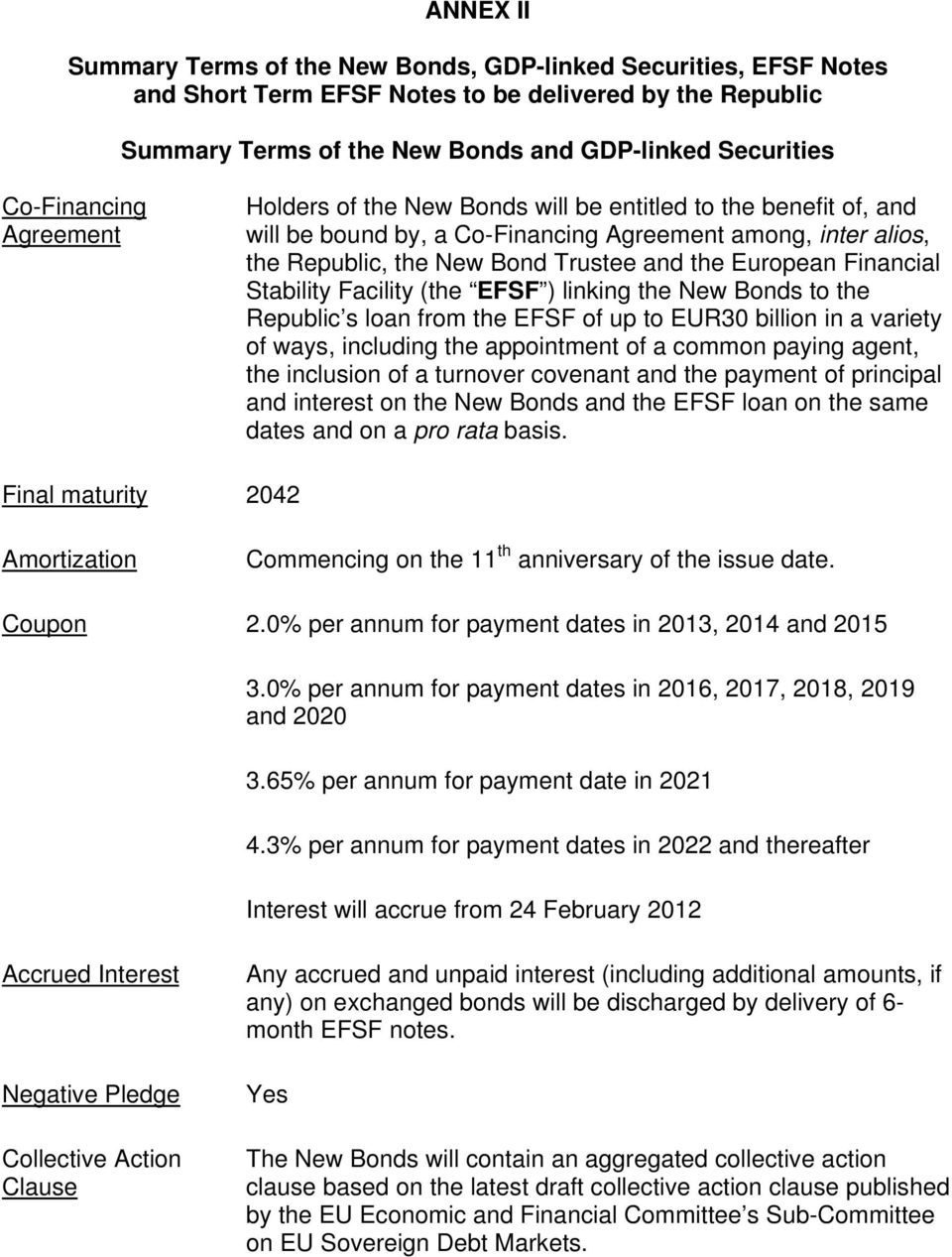 European Financial Stability Facility (the EFSF ) linking the New Bonds to the Republic s loan from the EFSF of up to EUR30 billion in a variety of ways, including the appointment of a common paying