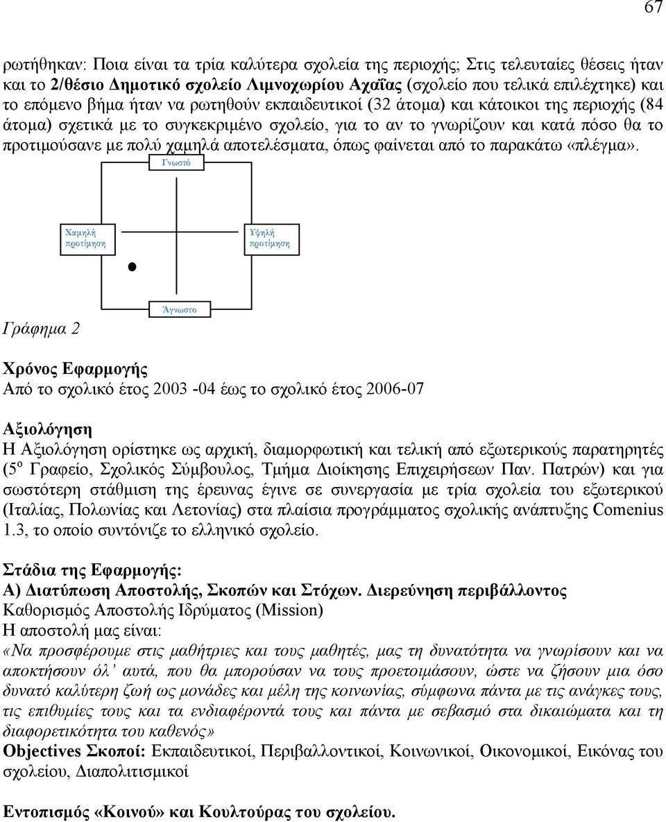 φαίνεται από το παρακάτω «πλέγμα».