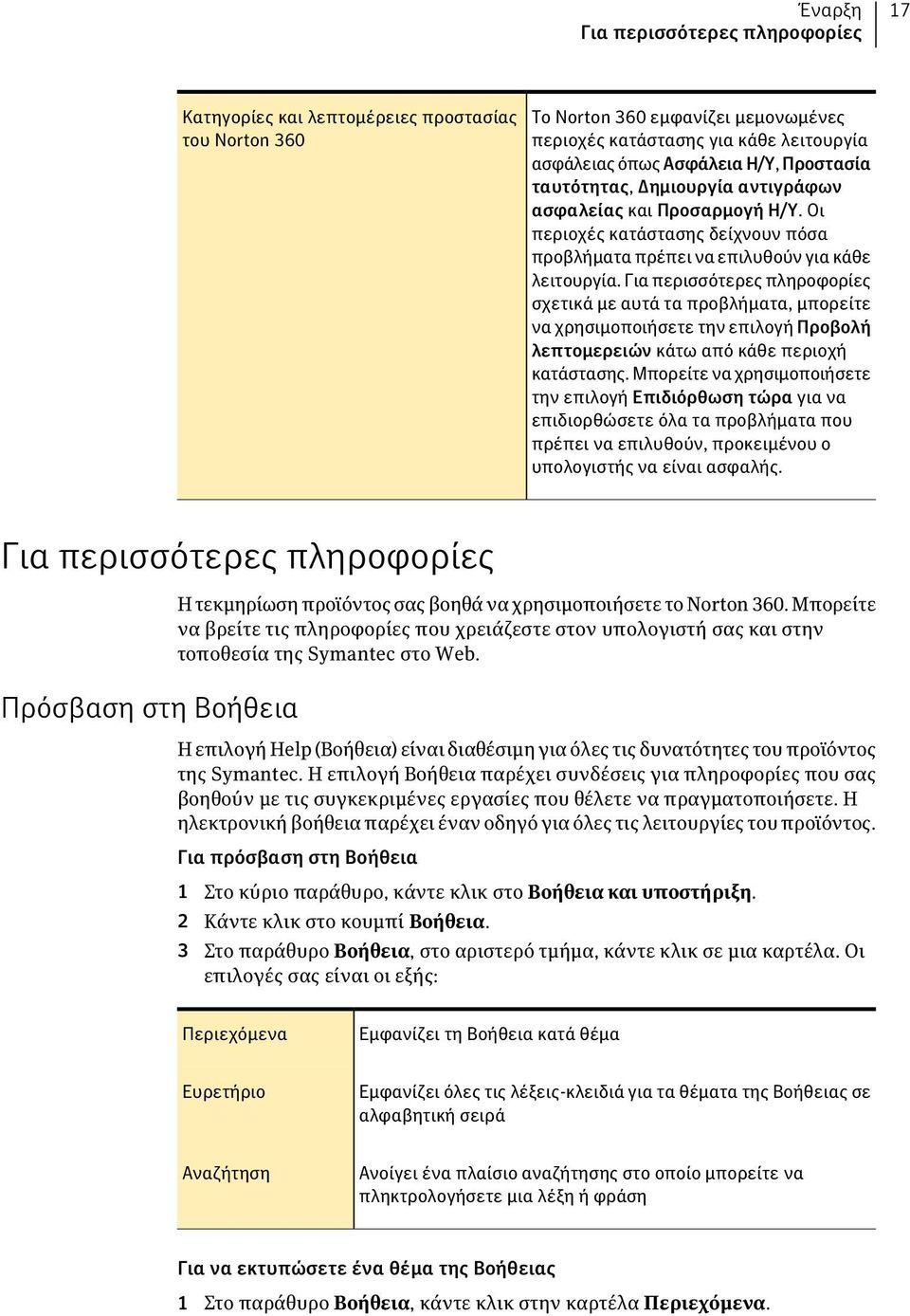 Για περισσότερες πληροφορίες σχετικά με αυτά τα προβλήματα, μπορείτε να χρησιμοποιήσετε την επιλογή Προβολή λεπτομερειών κάτω από κάθε περιοχή κατάστασης.