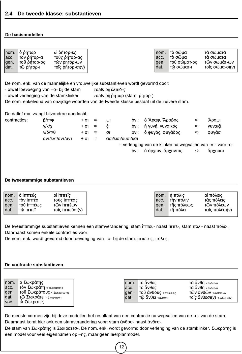 nom. enkelvoud van onzijdige woorden van de tweede klasse bestaat uit de zuivere stam. De datief mv. vraagt bijzondere aandacht: contracties: β/π/φ + σι ψι bv.: ὁ Ἄραψ, Ἄραβος Ἄραψι γ/κ/χ + σι ξι bv.