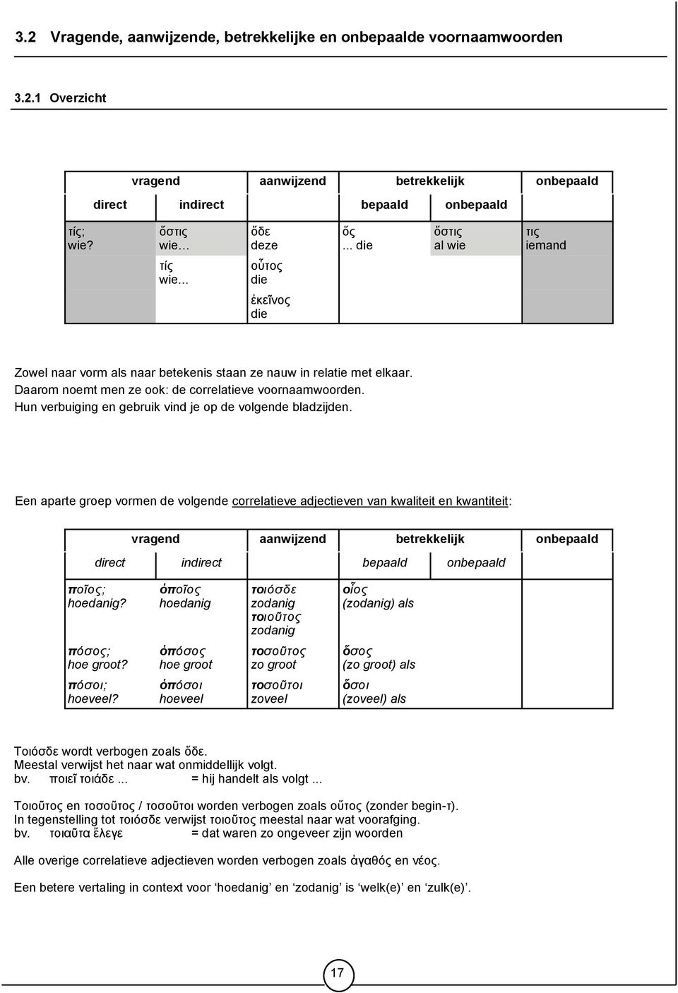 Hun verbuiging en gebruik vind je op de volgende bladzijden.