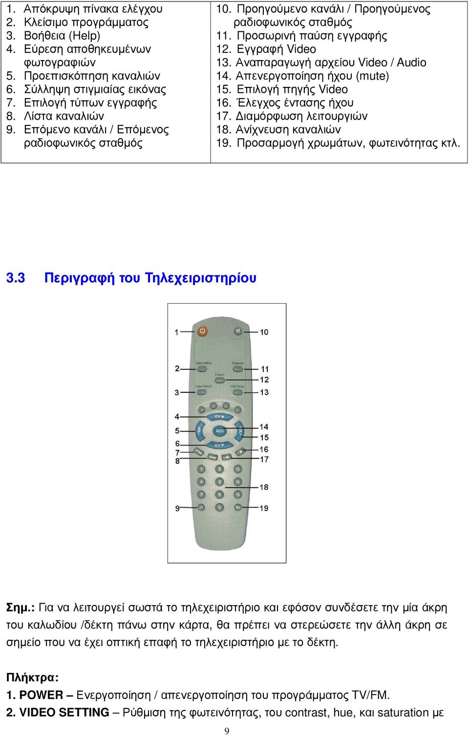 Αναπαραγωγή αρχείου Video / Audio 14. Απενεργοποίηση ήχου (mute) 15. Επιλογή πηγής Video 16. Έλεγχος έντασης ήχου 17. ιαµόρφωση λειτουργιών 18. Ανίχνευση καναλιών 19.