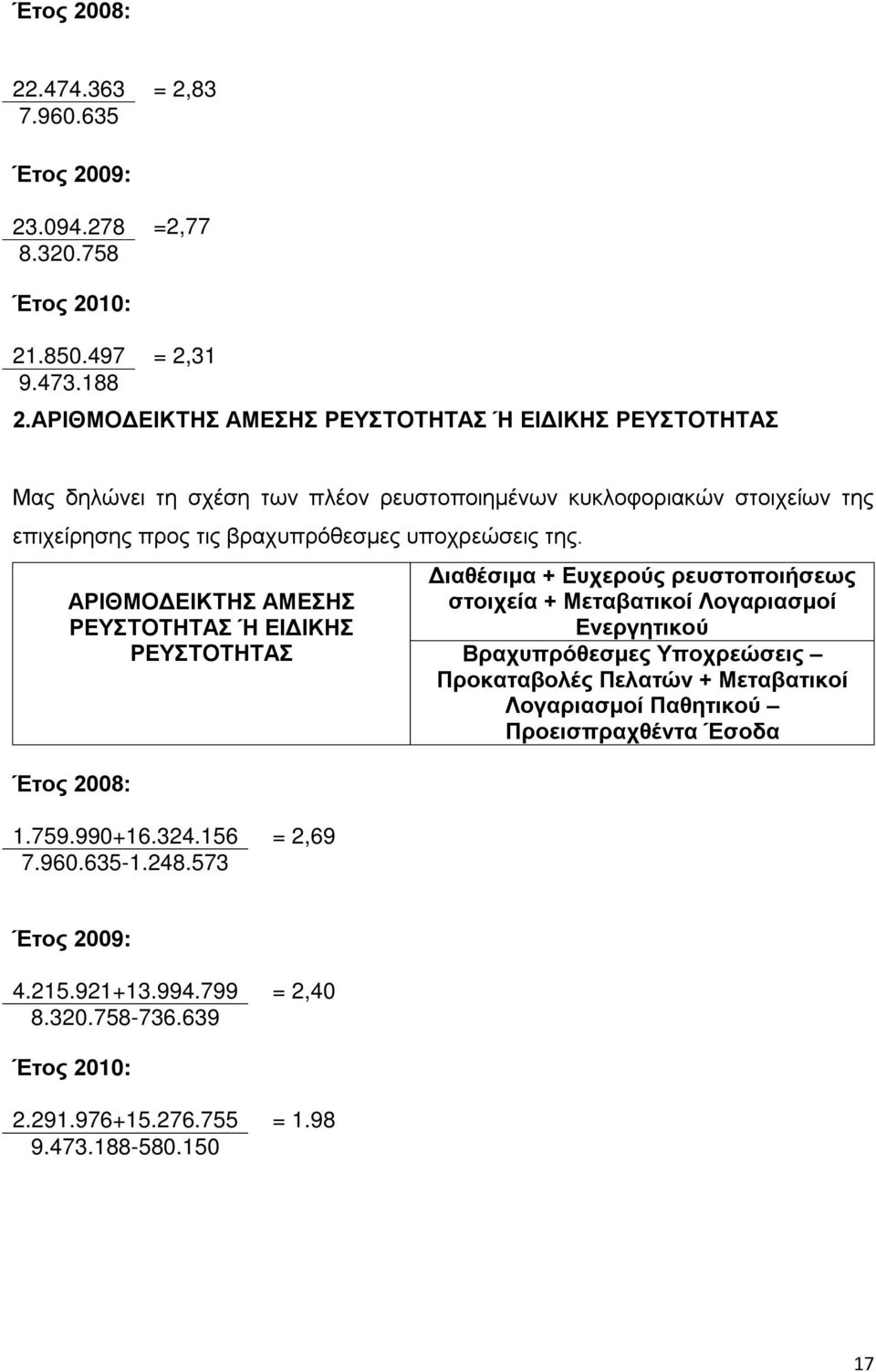 της. ΑΡΙΘΜΟΔΕΙΚΤΗΣ ΑΜΕΣΗΣ ΡΕΥΣΤΟΤΗΤΑΣ Ή ΕΙΔΙΚΗΣ ΡΕΥΣΤΟΤΗΤΑΣ Έτος 2008: Διαθέσιμα + Ευχερούς ρευστοποιήσεως στοιχεία + Μεταβατικοί Λογαριασμοί Ενεργητικού Βραχυπρόθεσμες