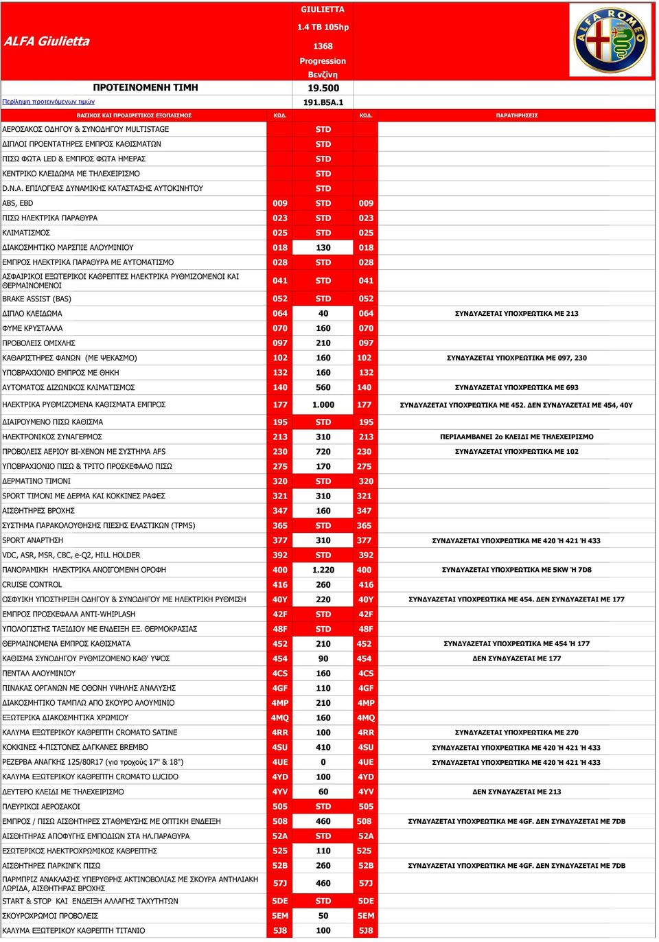 E ΔΙΠΛΟΙ ΠΡΟΕΝΤΑΤΗΡΕΣ ΕΜΠΡΟΣ ΚΑΘΙΣΜΑΤΩΝ ΠΙΣΩ ΦΩΤA 