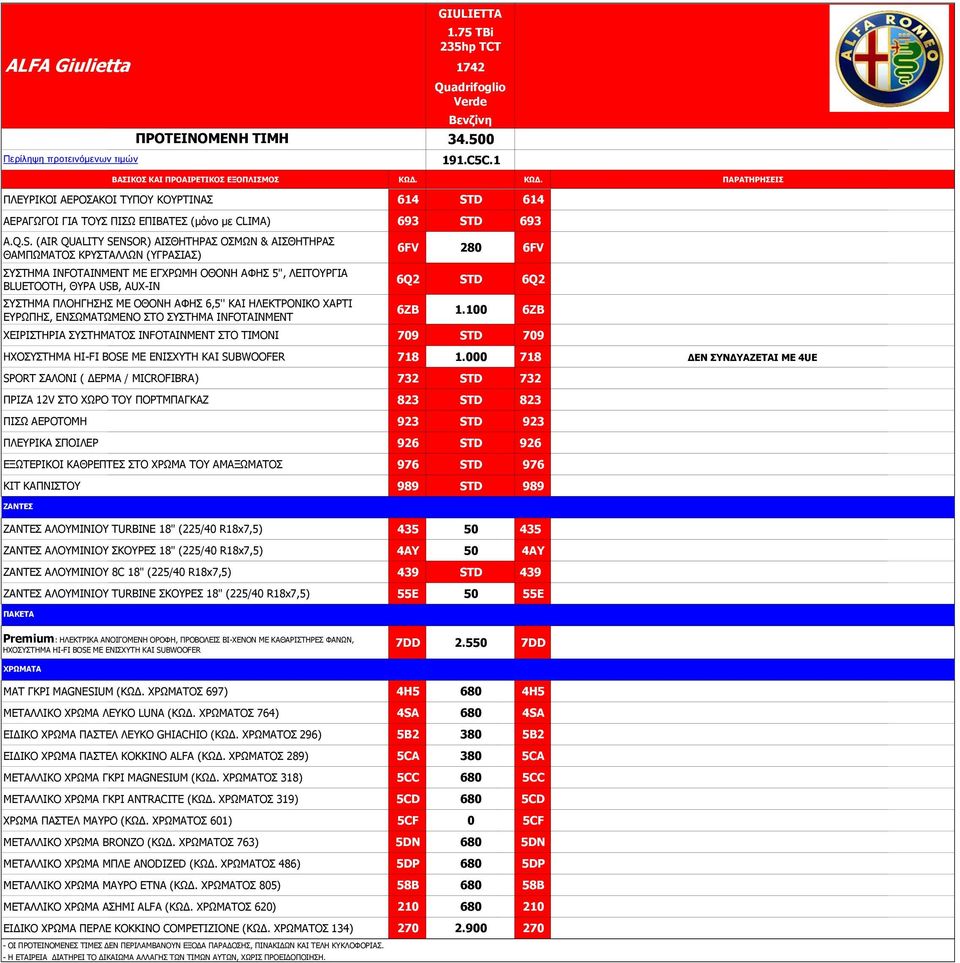 ΑΦΗΣ 6,5'' ΚΑΙ ΗΛΕΚΤΡΟΝΙΚΟ ΧΑΡΤΙ ΕΥΡΩΠΗΣ, ΕΝΣΩΜΑΤΩΜΕΝΟ ΣΤΟ ΣΥΣΤΗΜΑ INFOTAINMENT 6FV 280 6FV 6Q2 6Q2 6ZB 1.