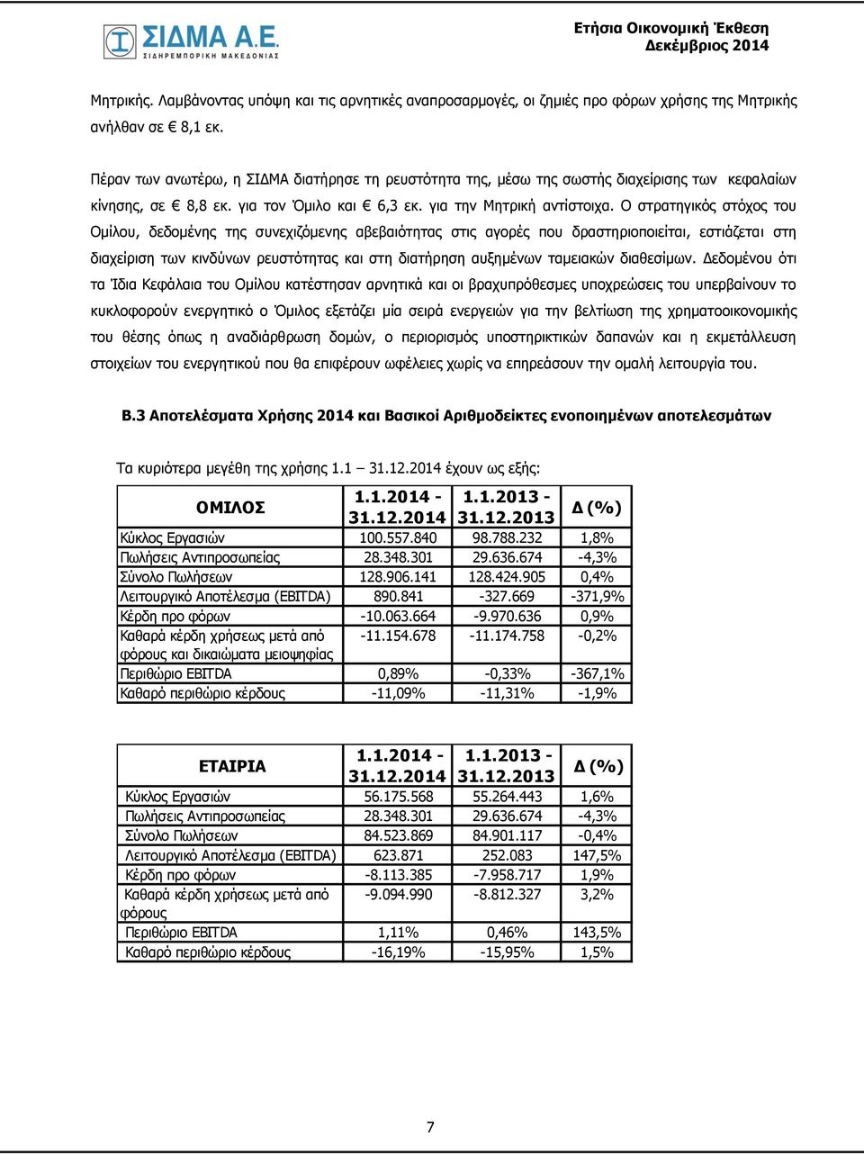 Ο στρατηγικός στόχος του Ομίλου, δεδομένης της συνεχιζόμενης αβεβαιότητας στις αγορές που δραστηριοποιείται, εστιάζεται στη διαχείριση των κινδύνων ρευστότητας και στη διατήρηση αυξημένων ταμειακών