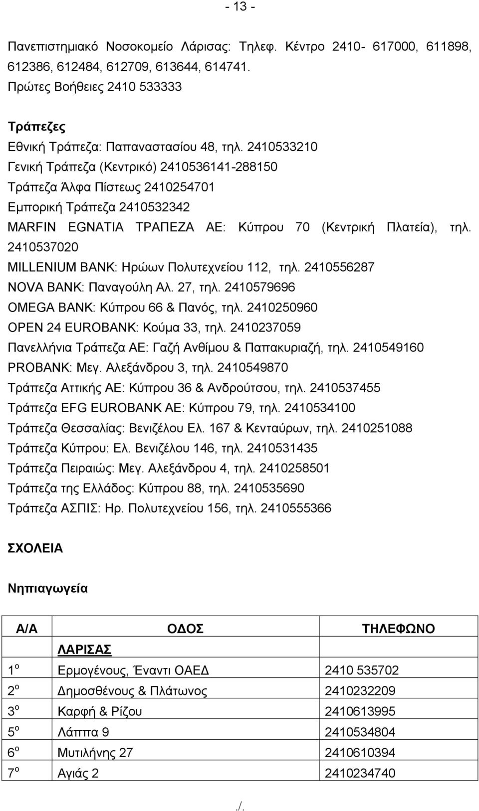 2410537020 MILLENIUM BANK: Ηρώων Πολυτεχνείου 112, τηλ. 2410556287 NOVA BANK: Παναγούλη Αλ. 27, τηλ. 2410579696 OMEGA BANK: Κύπρου 66 & Πανός, τηλ. 2410250960 OPEN 24 EUROBANK: Κούμα 33, τηλ.