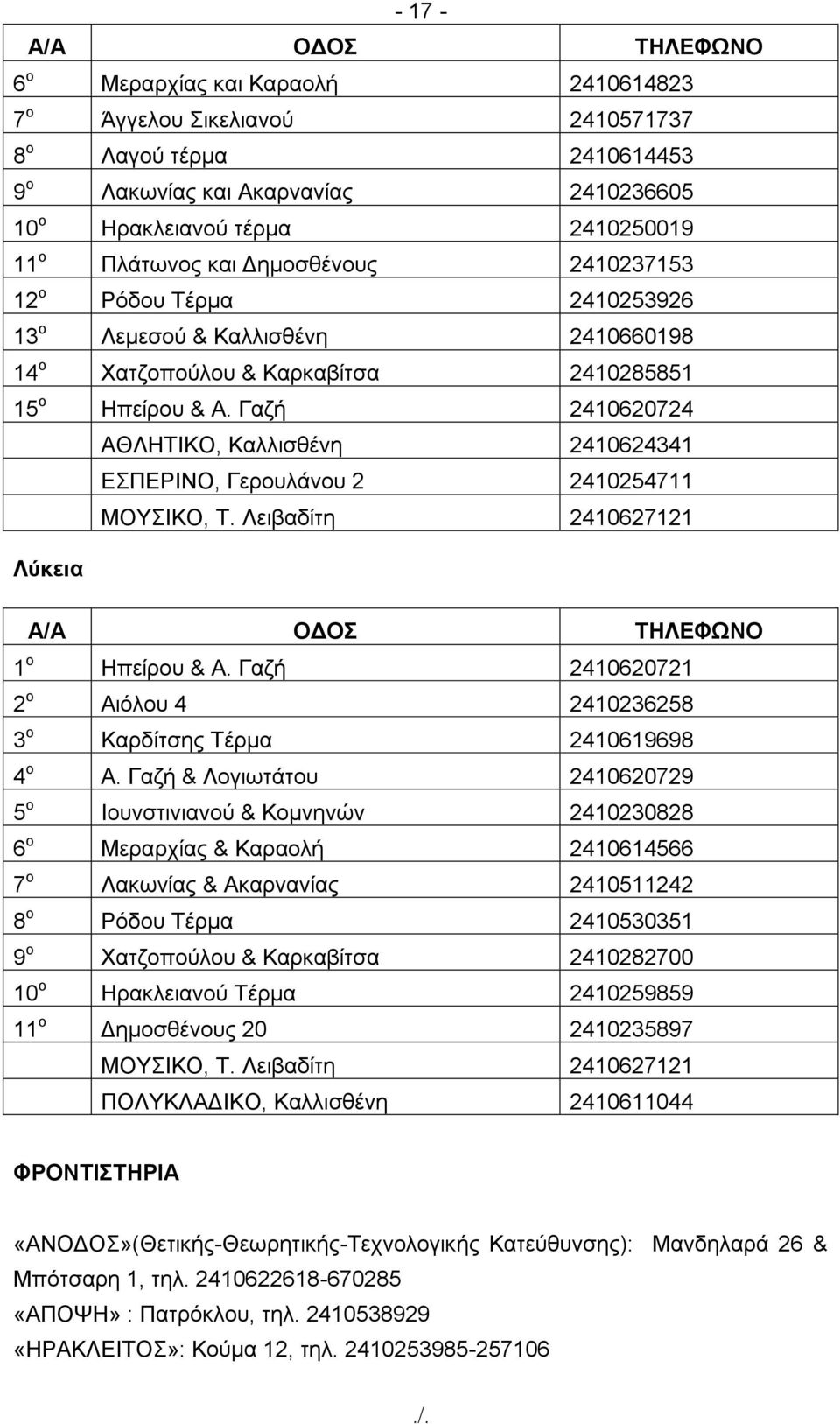 Γαζή 2410620724 ΑΘΛΗΤΙΚΟ, Καλλισθένη 2410624341 ΕΣΠΕΡΙΝΟ, Γερουλάνου 2 2410254711 ΜΟΥΣΙΚΟ, Τ. Λειβαδίτη 2410627121 Λύκεια Α/Α ΟΔΟΣ ΤΗΛΕΦΩΝΟ 1 ο Ηπείρου & Α.