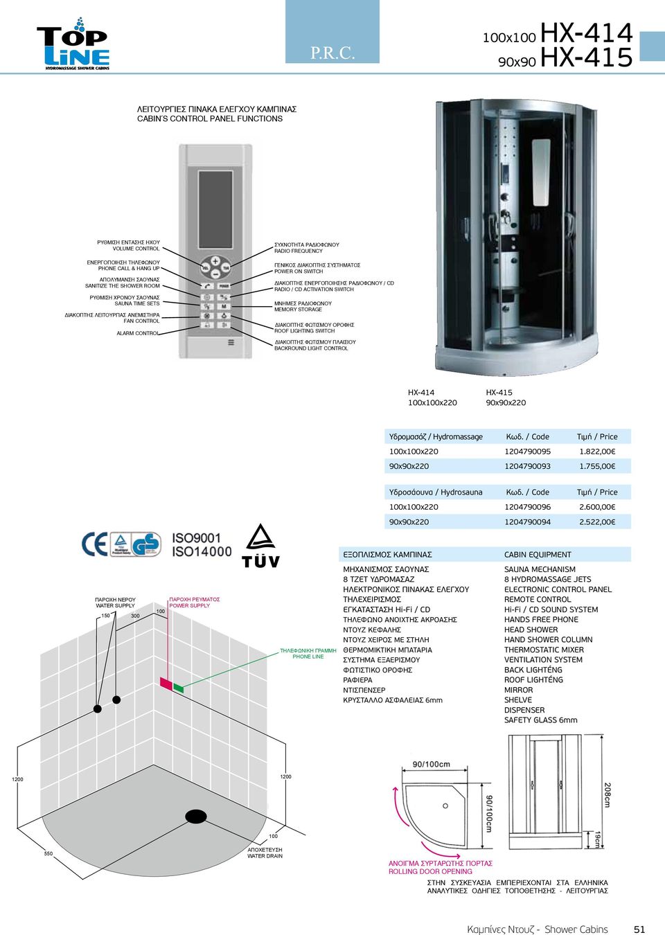 SWITCH ÄÉÁÊÏÐÔÇÓ ÅÍÅÑÃÏÐÏÉÇÓÇÓ ÑÁÄÉÏÖÙÍÏÕ / CD RADIO / CD ACTIVATION SWITCH ÌÍÇÌÅÓ ÑÁÄÉÏÖÙÍÏÕ MEMORY STORAGE ÄÉÁÊÏÐÔÇÓ ÖÙÔÉÓÌÏÕ ÏÑÏÖÇÓ ROOF LIGHTING SWITCH ÄÉÁÊÏÐÔÇÓ ÖÙÔÉÓÌÏÕ ÐËÁÉÓÉÏÕ BACKROUND LIGHT