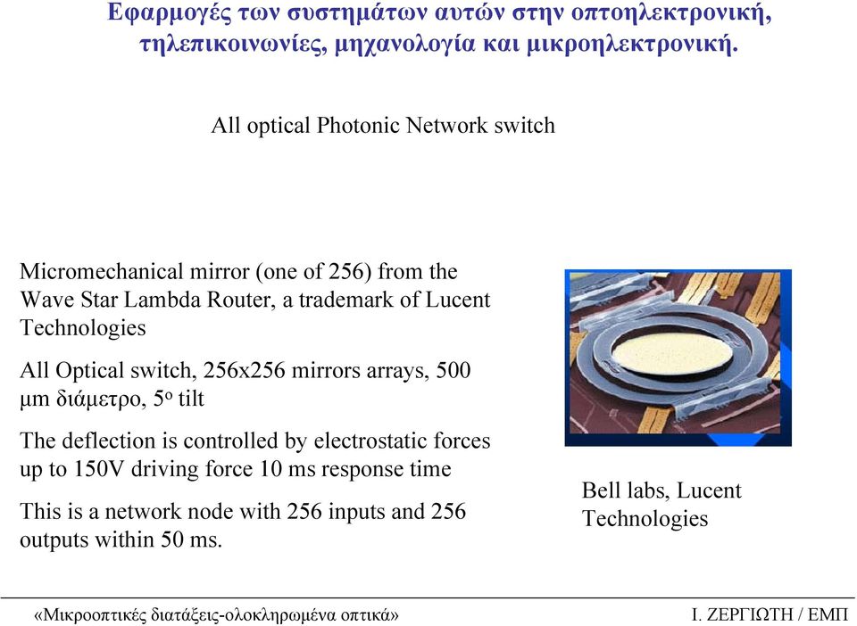 Technologies All Optical switch, 256x256 mirrors arrays, 500 µm διάµετρο, 5 o tilt The deflection is controlled by