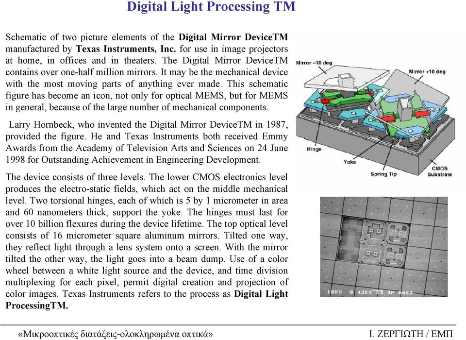 This schematic figure has become an icon, not only for optical MEMS, but for MEMS in general, because of the large number of mechanical components.