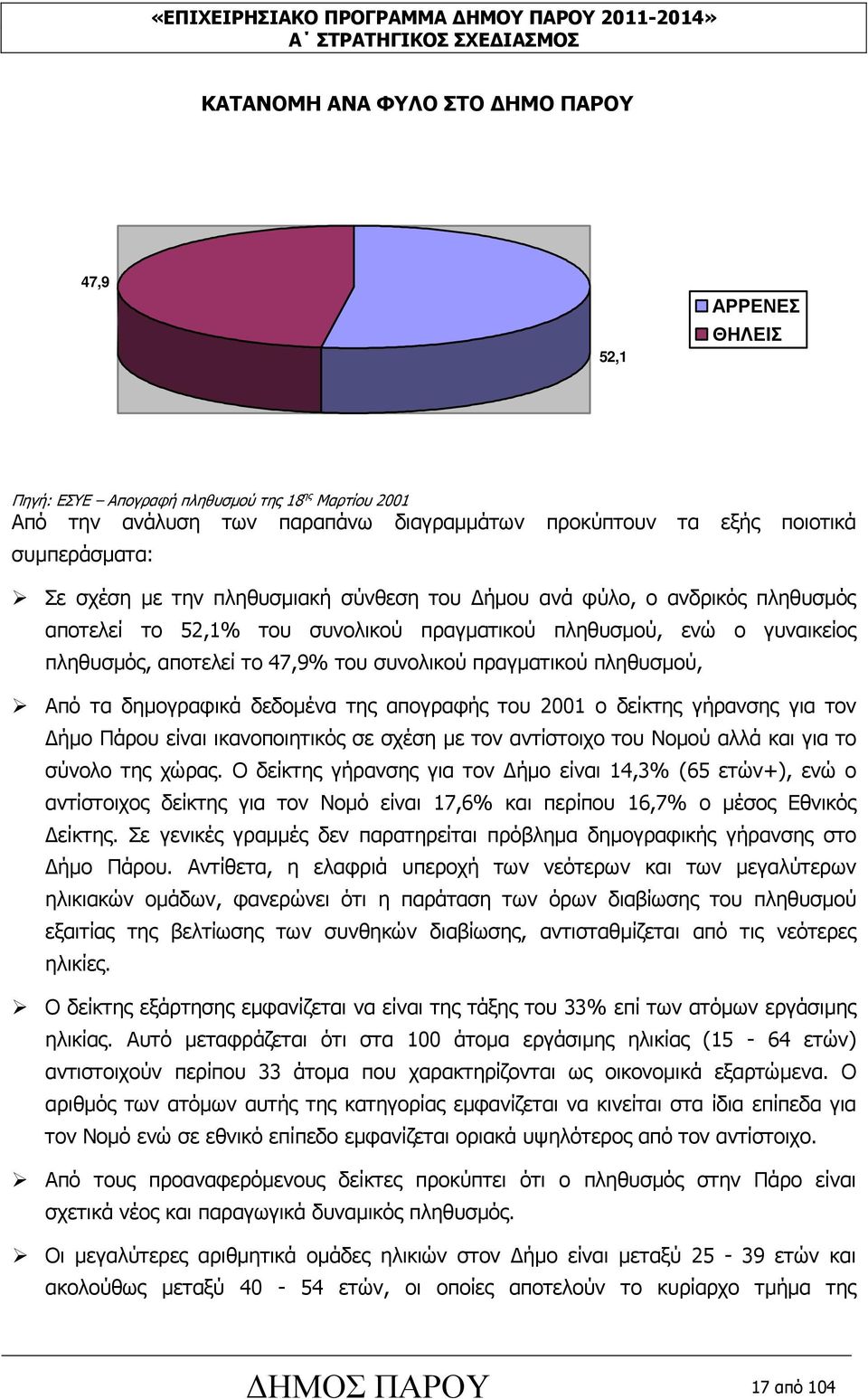 πληθυσµού, Από τα δηµογραφικά δεδοµένα της απογραφής του 2001 ο δείκτης γήρανσης για τον ήµο Πάρου είναι ικανοποιητικός σε σχέση µε τον αντίστοιχο του Νοµού αλλά και για το σύνολο της χώρας.