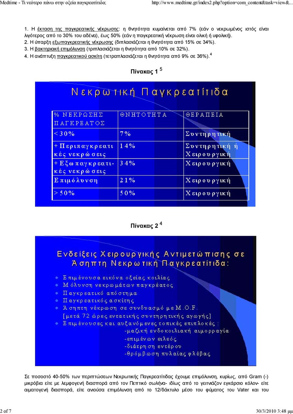 Η ανάπτυξη παγκρεατικού ασκίτη (τετραπλασιάζεται η θνητότητα από 9% σε 36%).